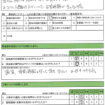 藤沢市で新築の外構工事一式をご依頼をいただいたお客様の声